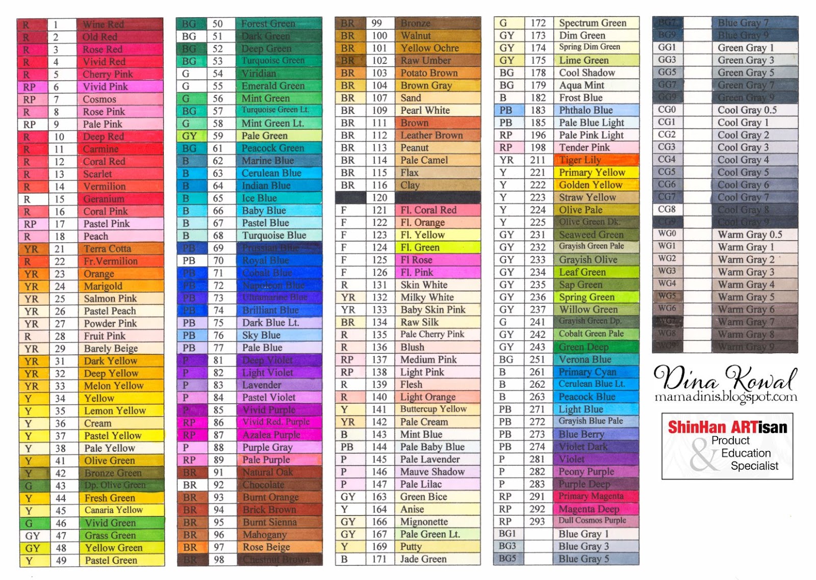 Dina kowal creative touch marker color charts