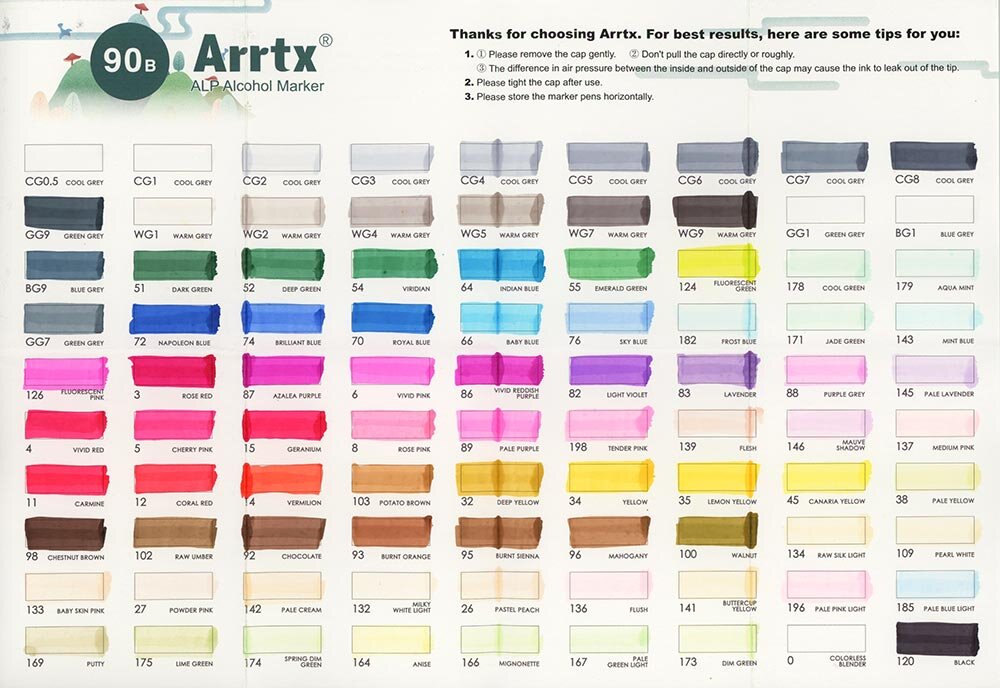 Arrtx markers