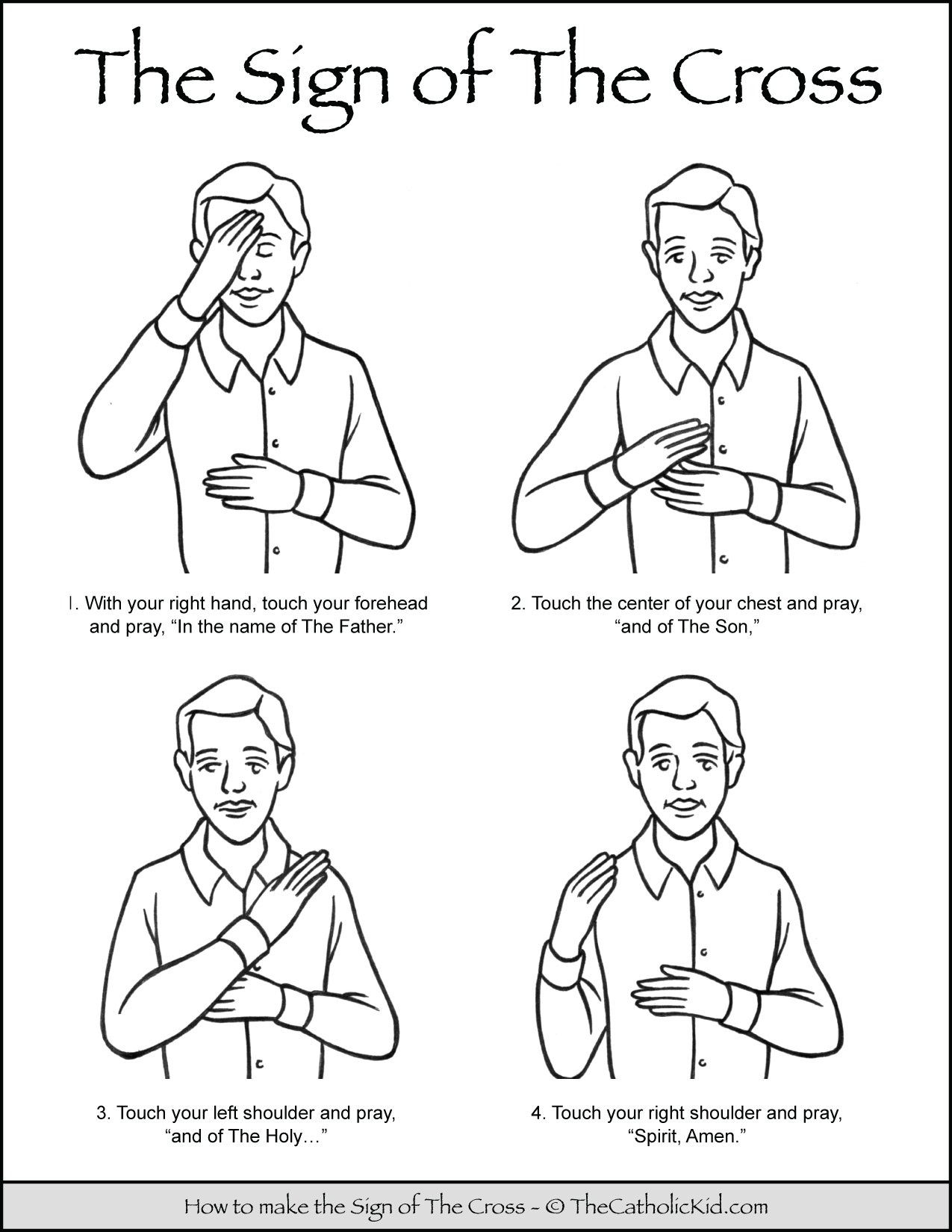 How to make the sign of the cross