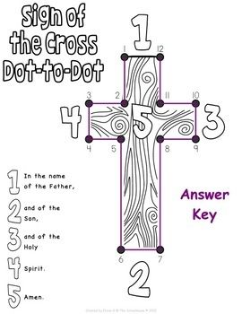 Sign of the cross worksheet pack and posters sign of the cross bible study topics bible study classes
