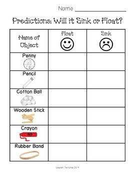 Sink or float worksheet preschool science kindergarten science science worksheets