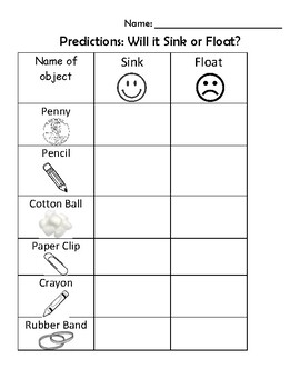 Sink or float worksheet by summer miller tpt