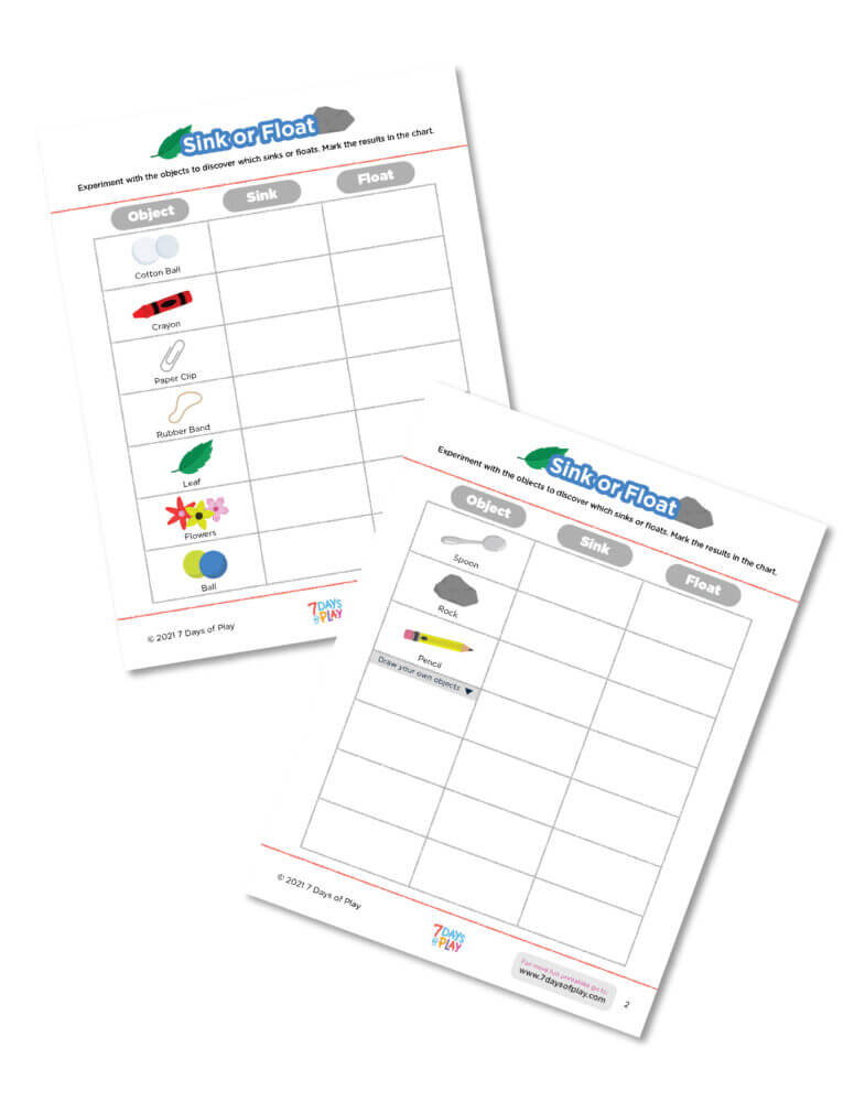 Sink or float experiment chart