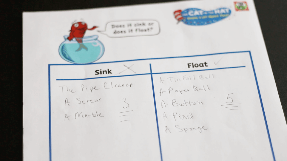 Easy science sink or float crafts for kids kids for parents