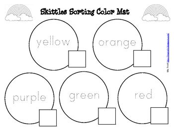 Skittles sort graph and add math classroom skittles math sort