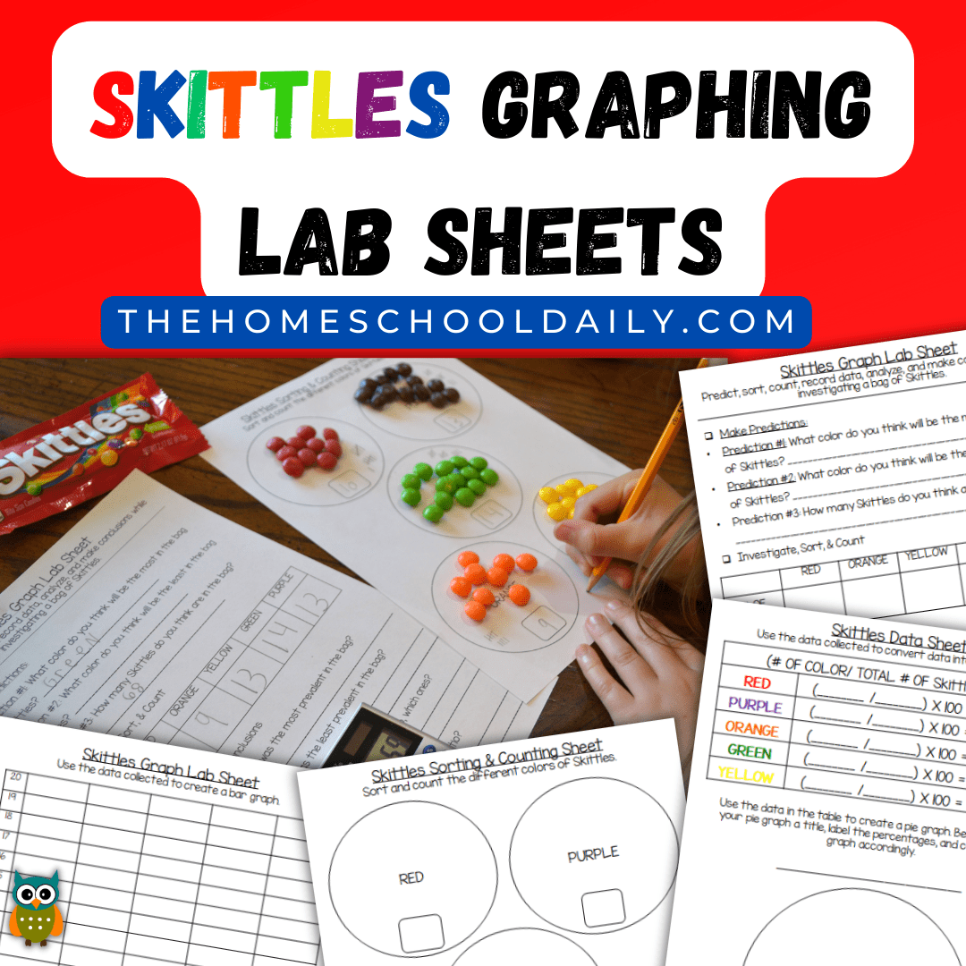 Skittles graphing lab