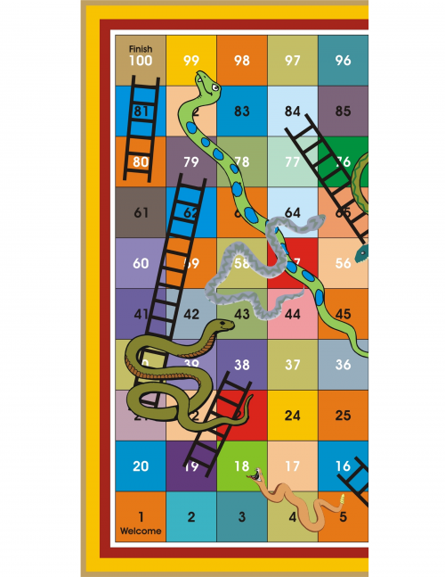 Printable games snake ladder
