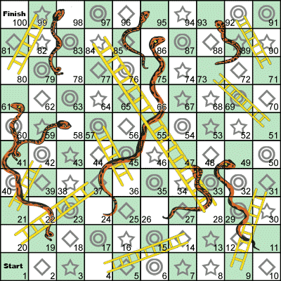 Free printable snakes and ladders template