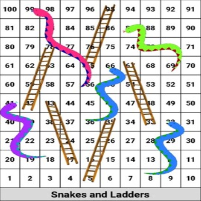 Snakes ladders printable board game editable google slides â teacha