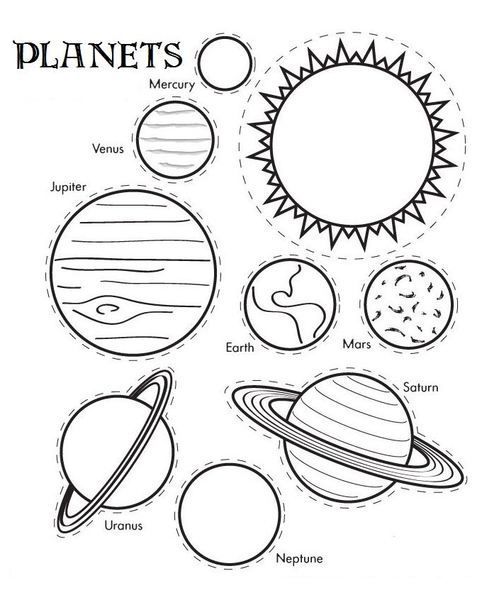 Printable solar system coloring sheets for kids solar system coloring pages solar system crafts planet coloring pages