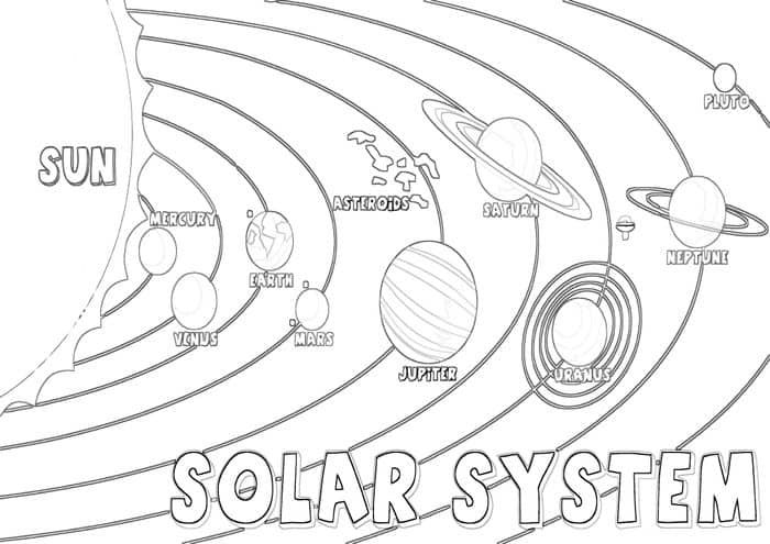 Solar system coloring pages free printable solar system coloring pages planet coloring pages solar system