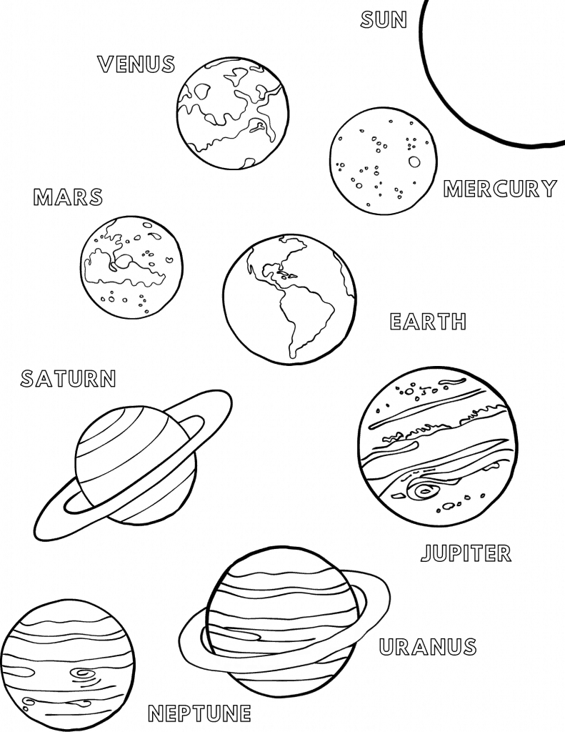 Space coloring sheets that teach planet order