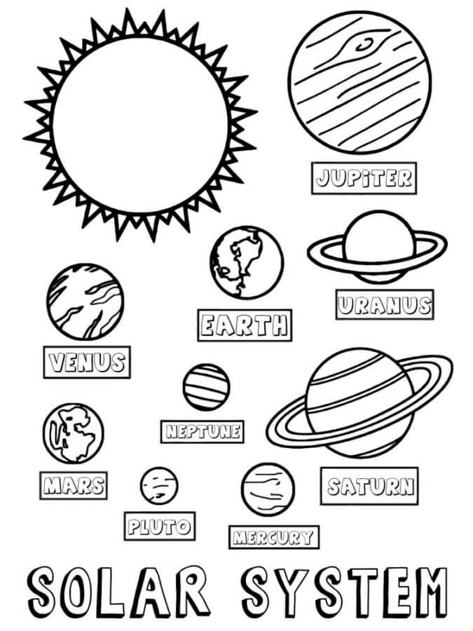 Mercury venus earth and mars are terrestrial planets coloring page