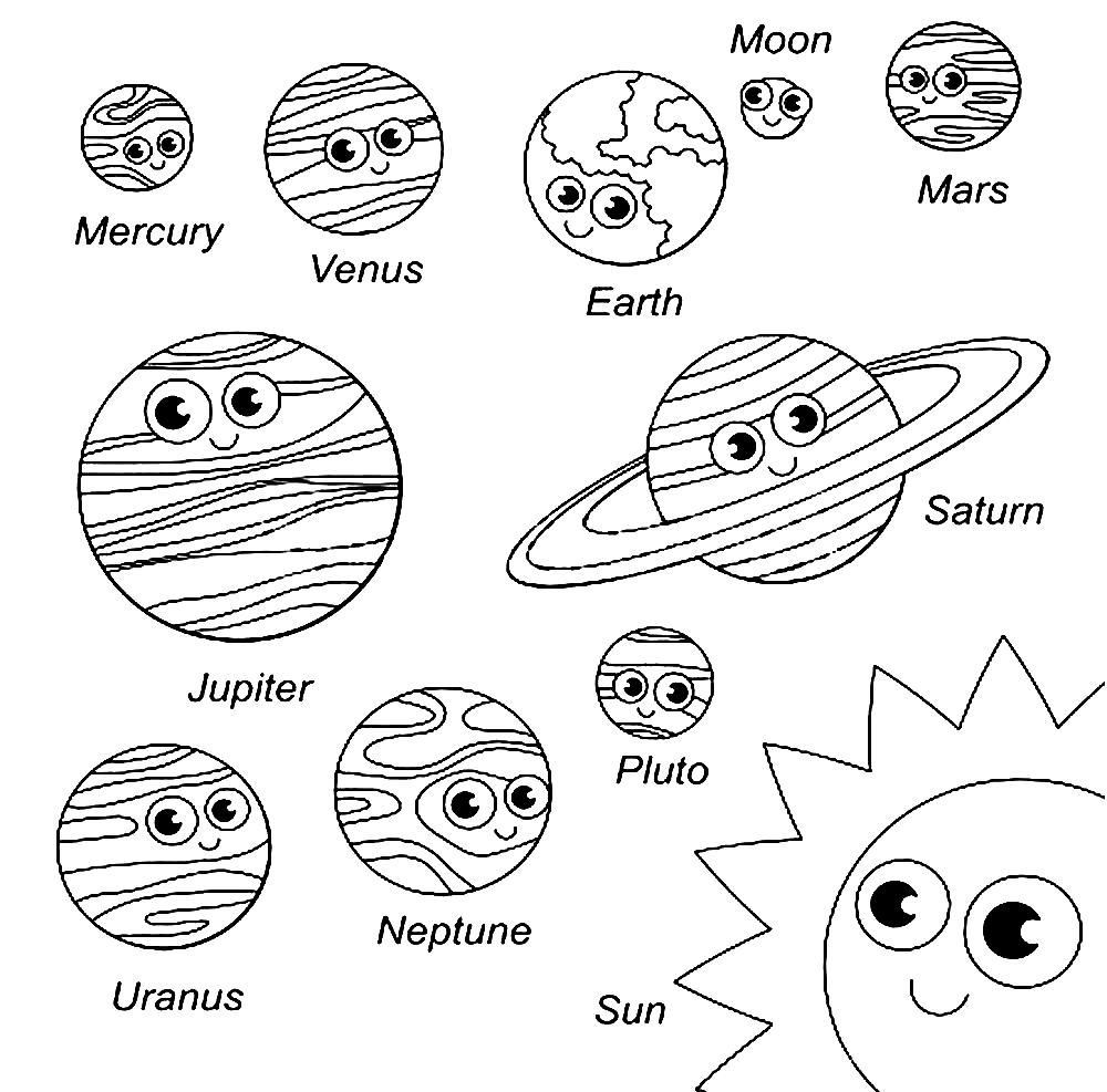 Solar system coloring pages printable for free download