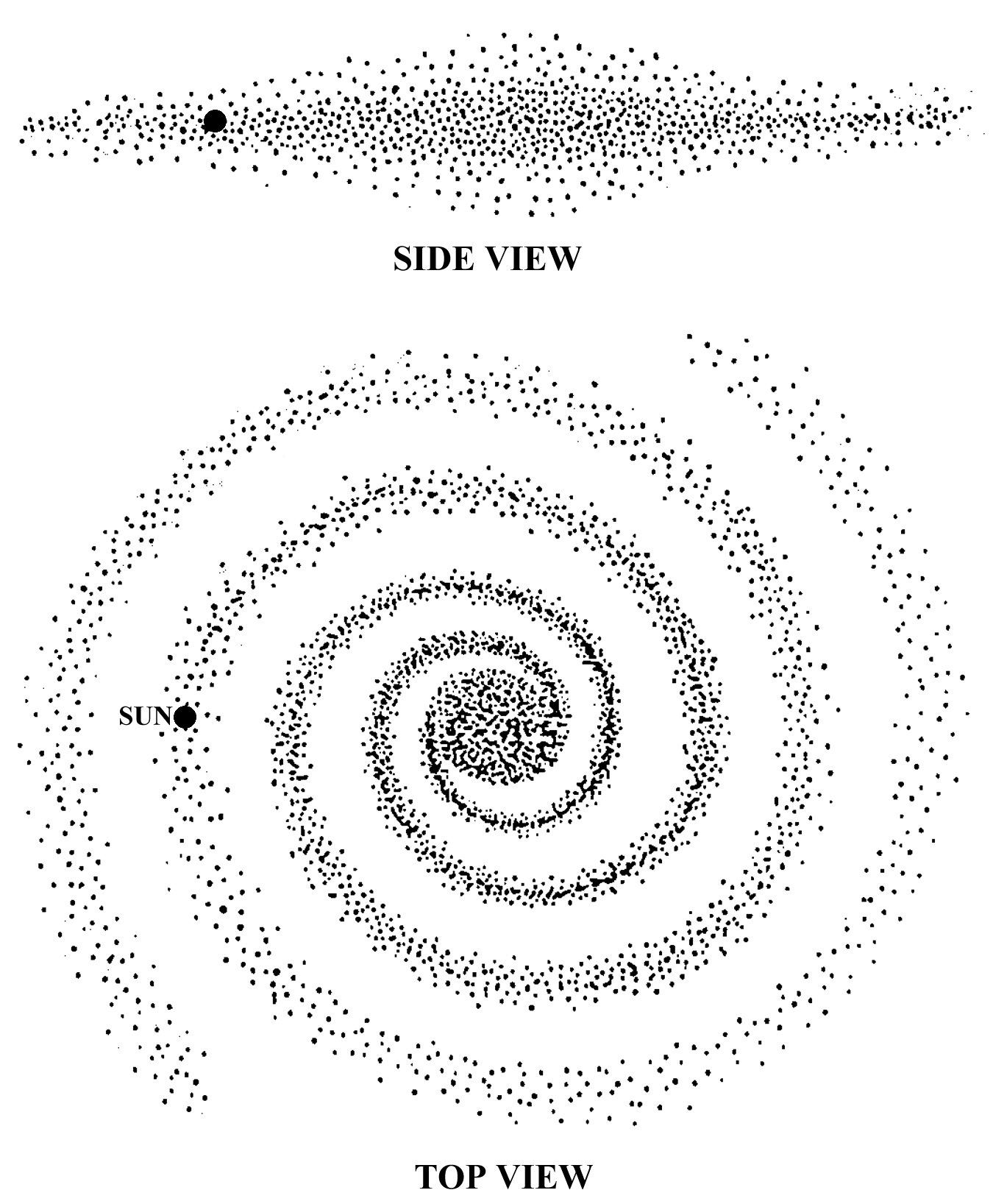 Galaxy coloring pages