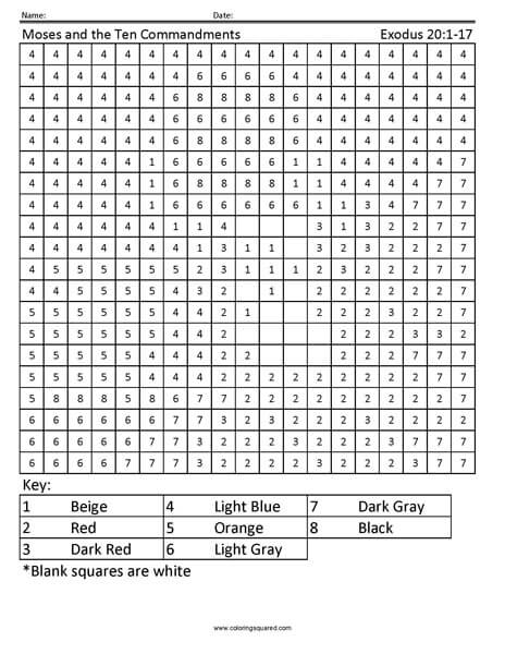 Moses and the ten mandments coloring