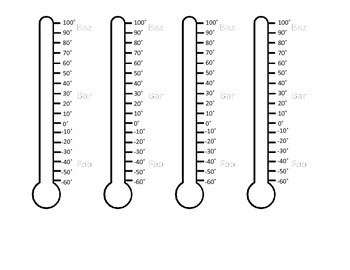 Thermometers