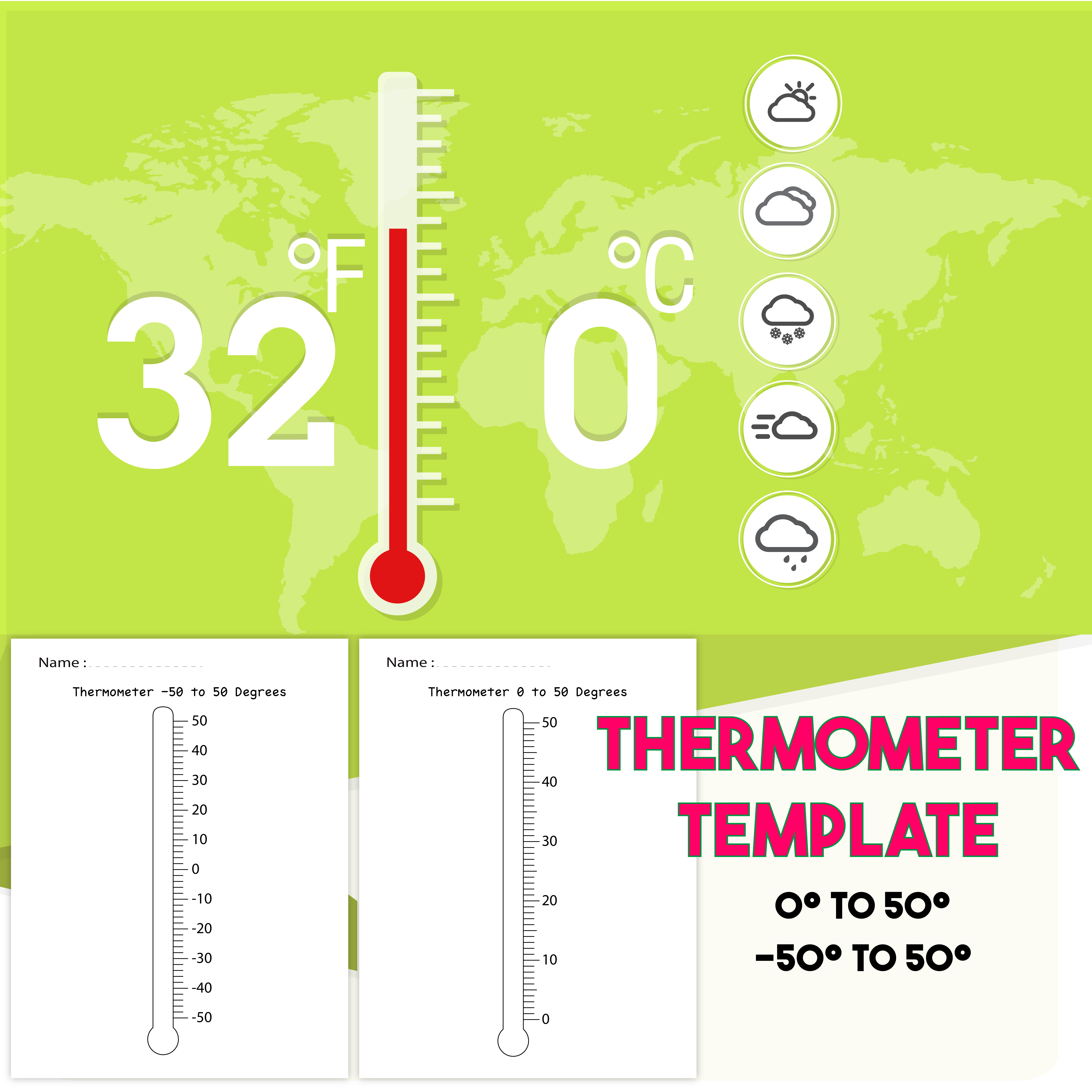 Printable thermometer template made by teachers