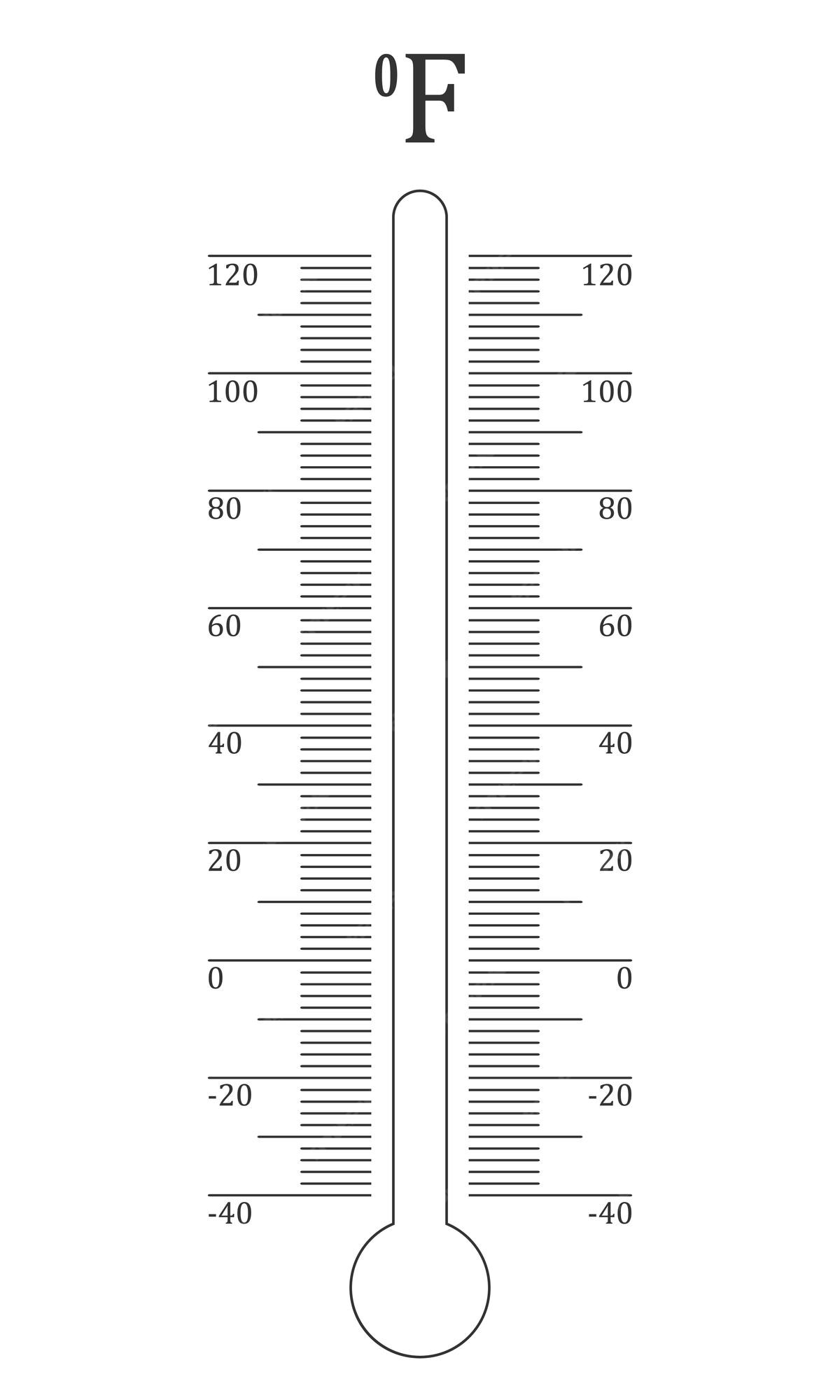 Premium vector vertical fahrenheit thermometer degree scale graphic template for meteorological measuring tool