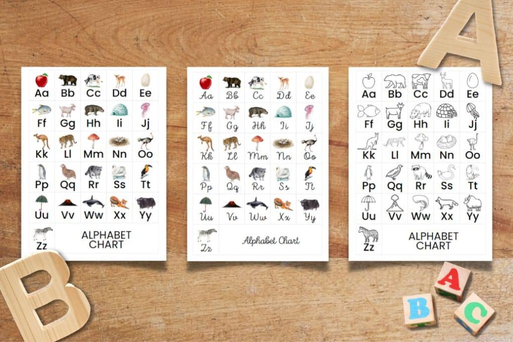 How to use an abc chart to learn the alphabet free printables