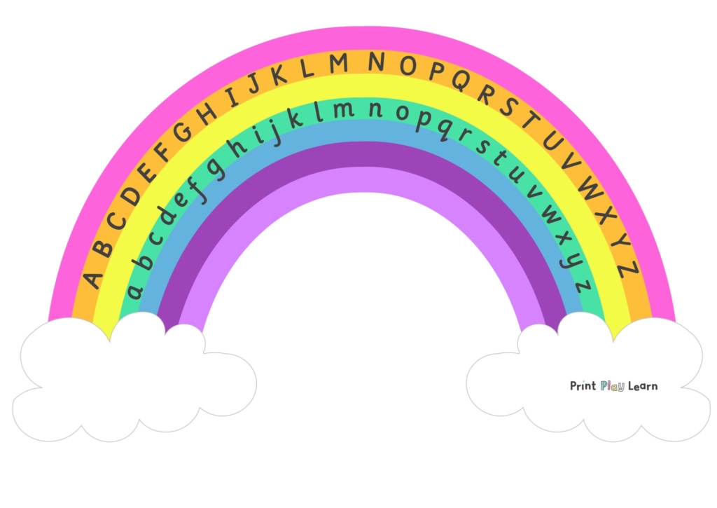 Alphabet charts alphabet strips