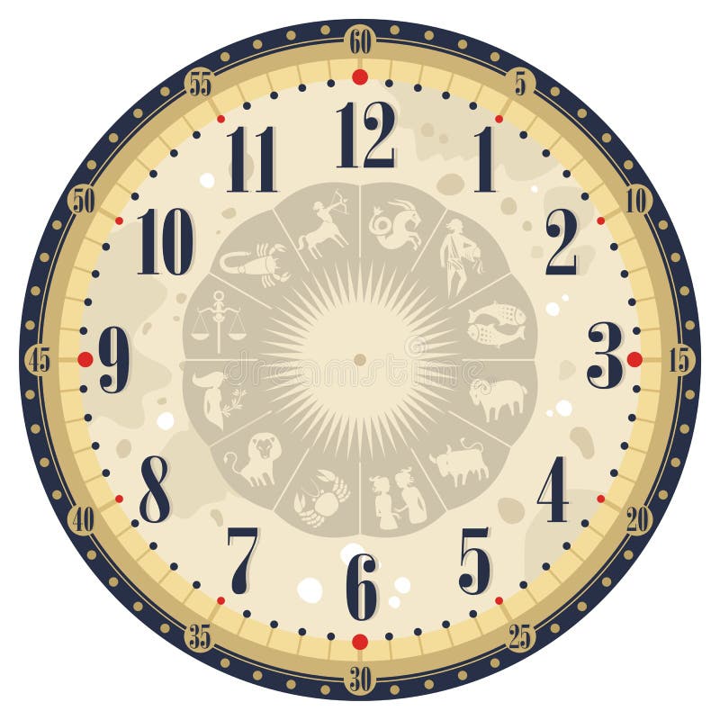 Vintage clock face template stock illustrations â vintage clock face template stock illustrations vectors clipart