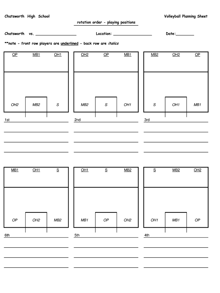 Blank volleyball court diagram fill out sign online