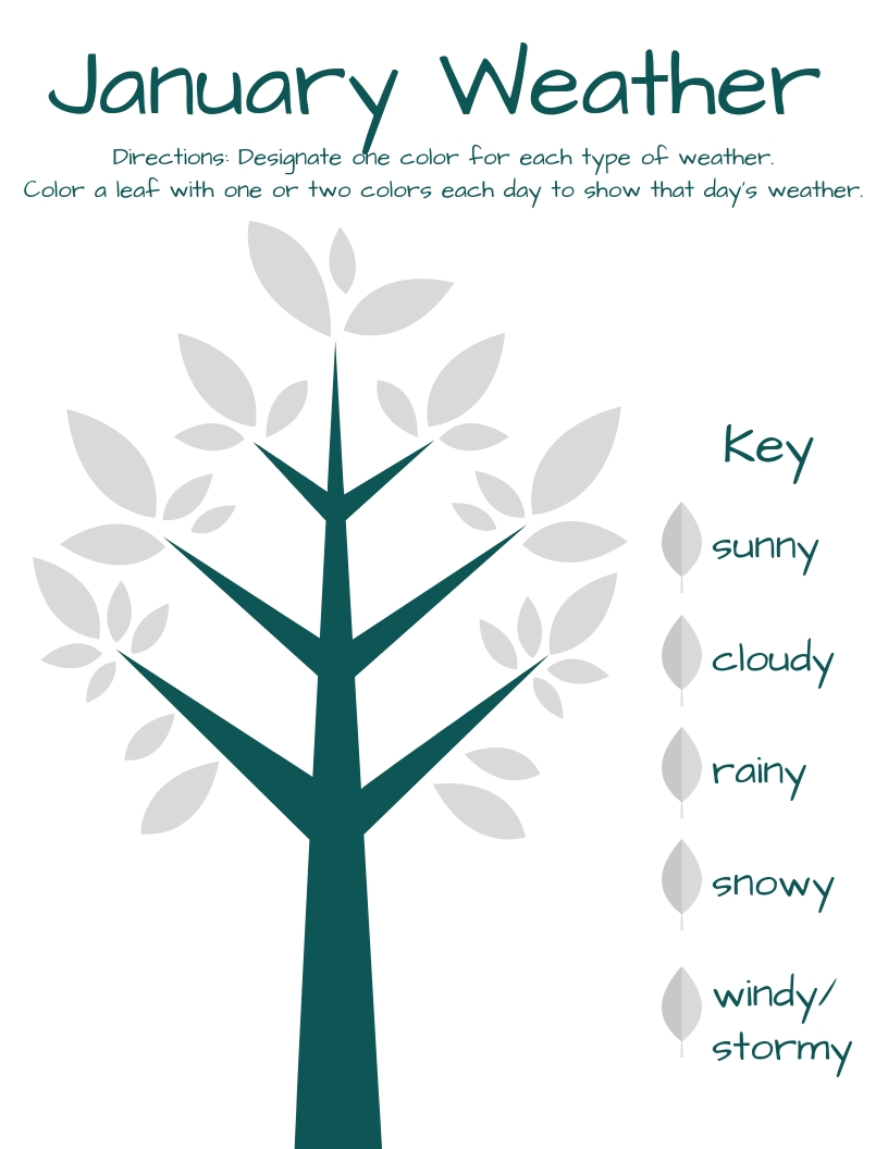 Free printable weather tree for january â alicia bayer