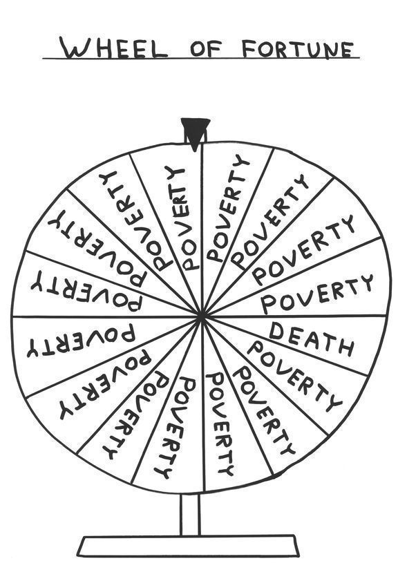 Untitled wheel of fortune david shrigley