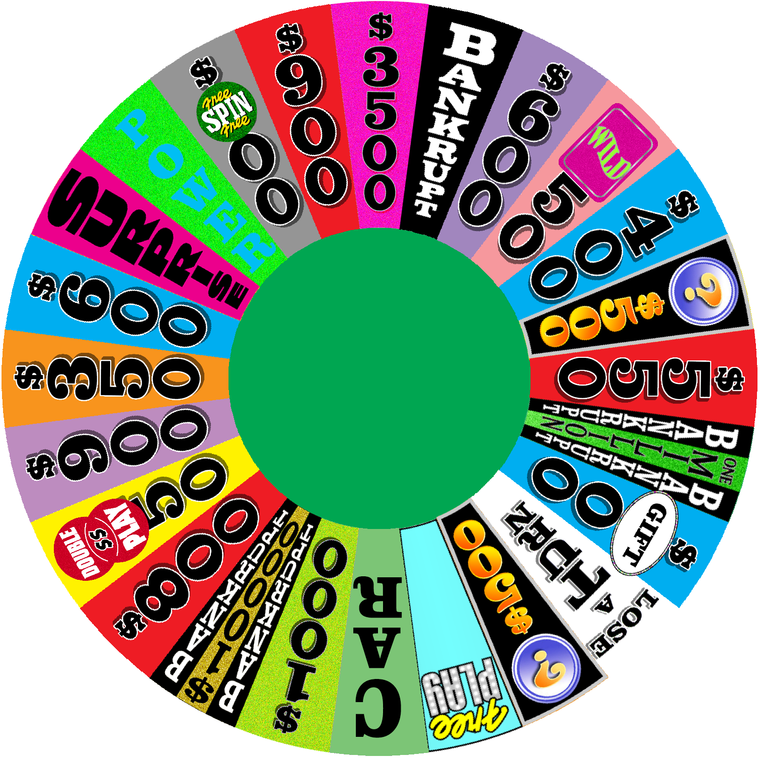 Wheel of fortune â when math happens