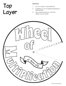 Multiplication wheel and spin the wheel puzzle set by in the math lab