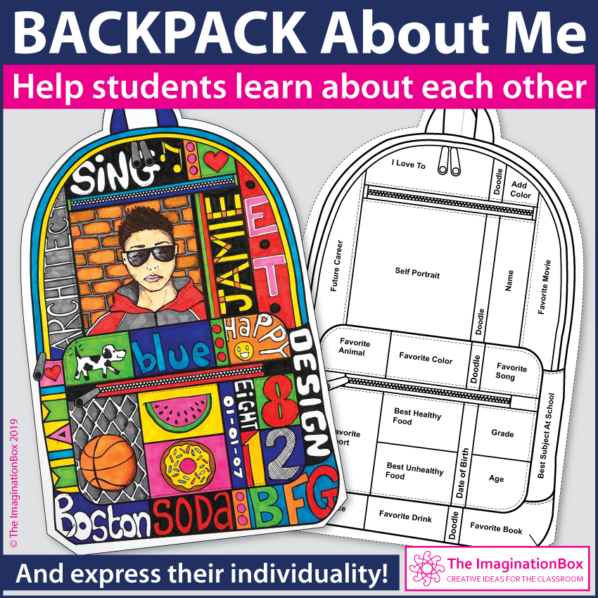 A backpack all about me back to school art activity