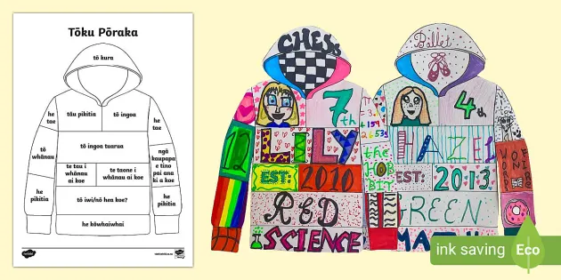 All about me hoodie activity teacher made