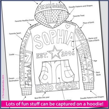 Design a hoodie all about me first week back to school art and writing activity