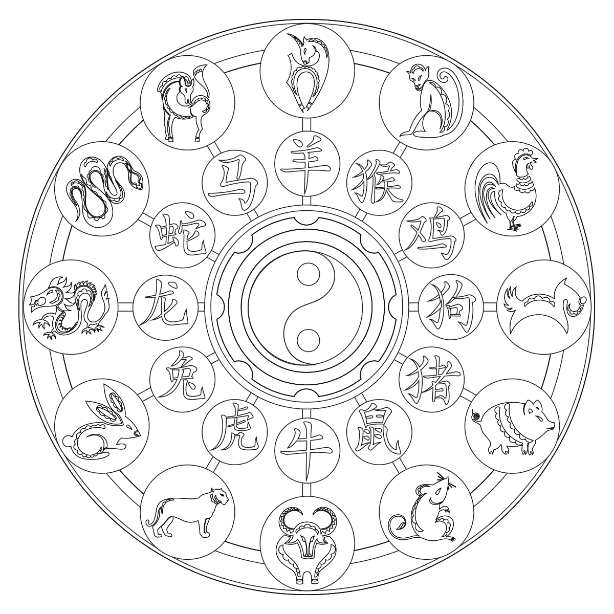 Chinese zodiac coloring page â