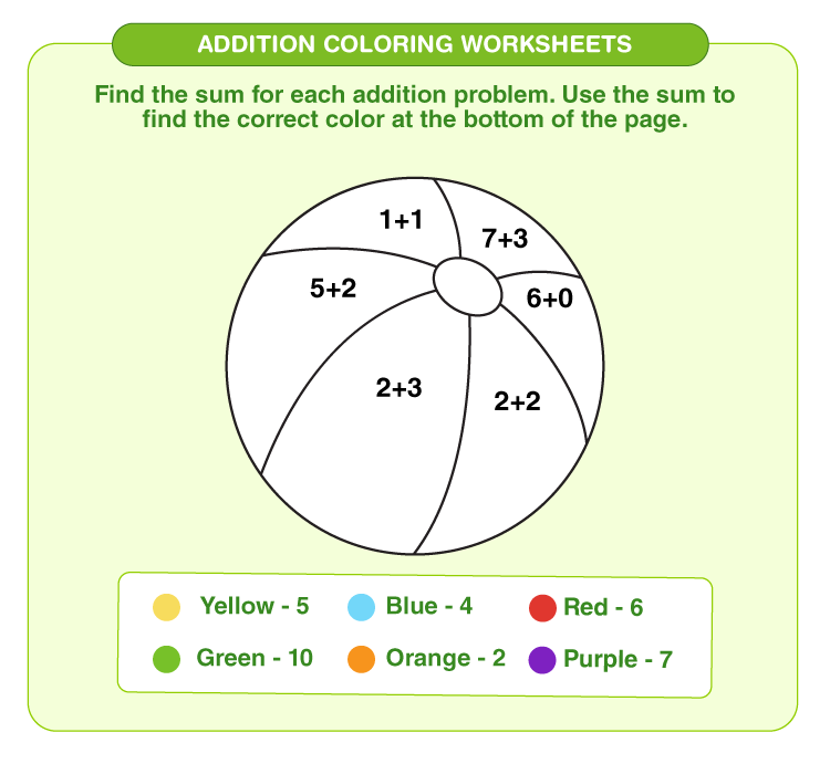 Addition coloring worksheets download free printables