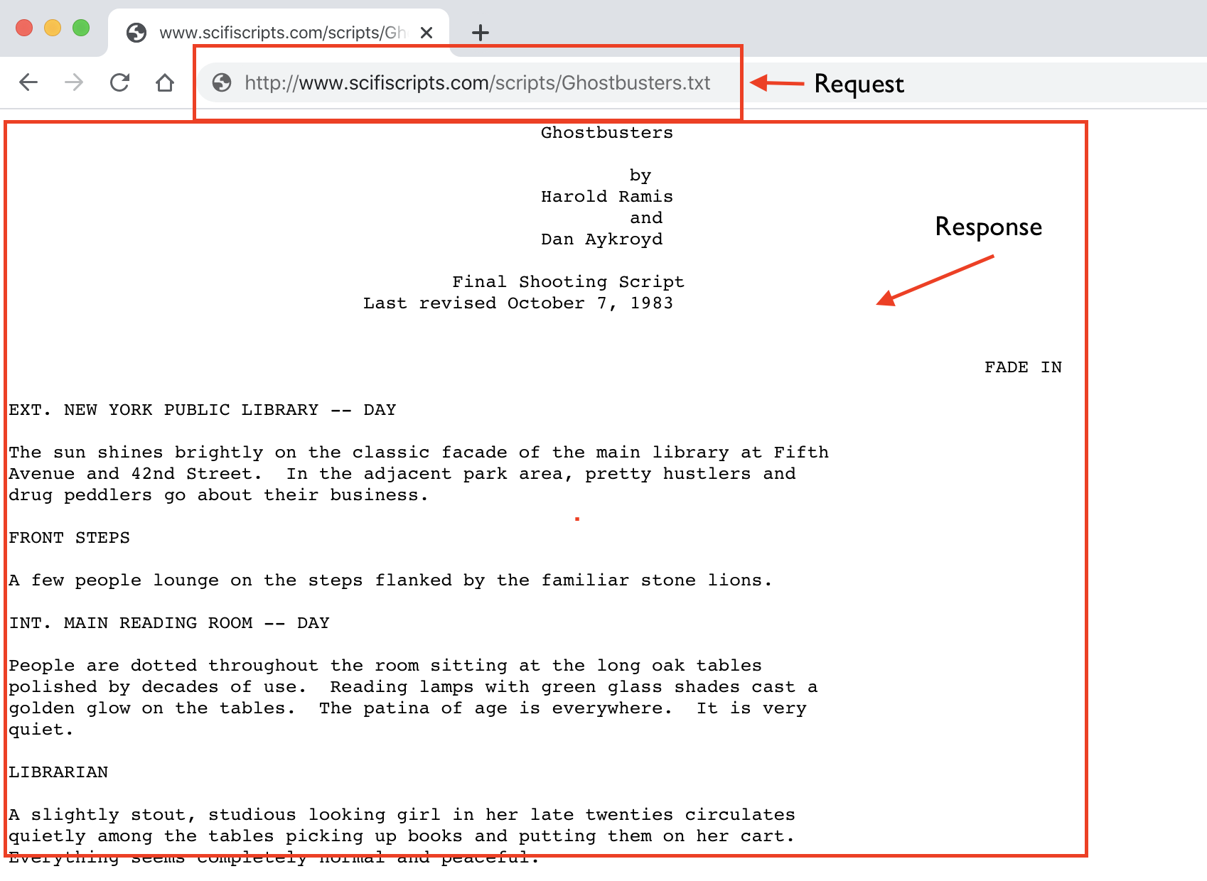 Web scraping â part â introductn to cultural analytics python