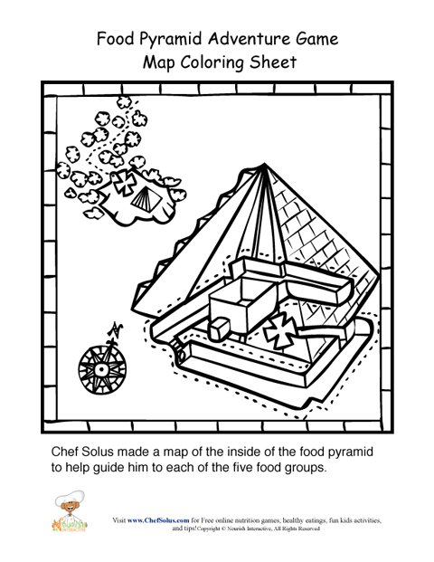 Food pyramid adventure game map coloring page