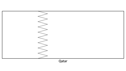 Flag of qatar coloring page free printable coloring pages