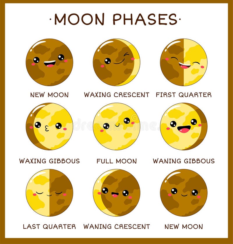 Moon emoji stock illustrations â moon emoji stock illustrations vectors clipart