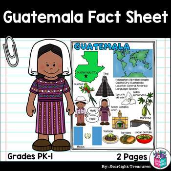 Guatemala coloring pages tpt