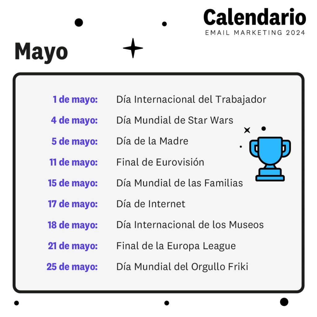 Calendario de marketing todas las fechas clave