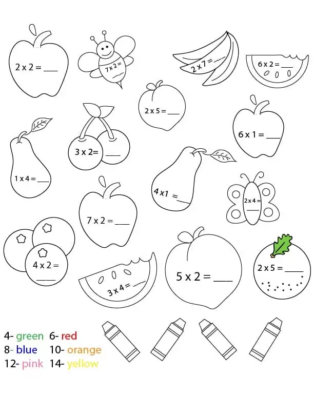 Multiplication color by number