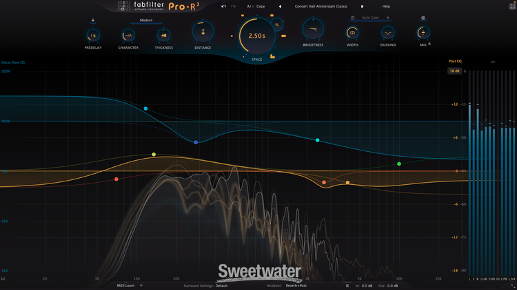 Fabfilter pro