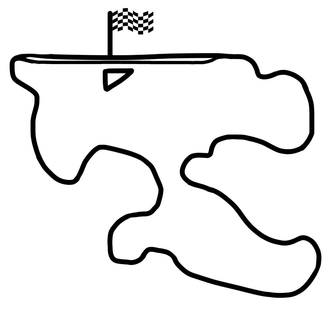 First time track designing rracetrackdesigns