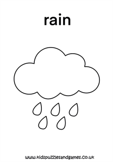 Rain weather symbol louring poster