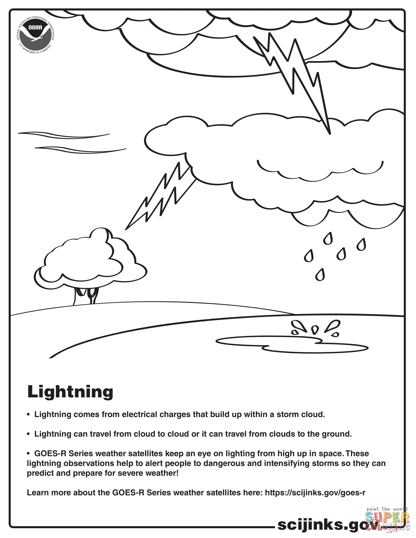 Nasa weather