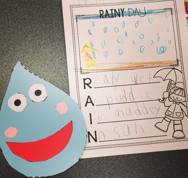 Weather week lesson plans