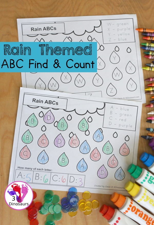 Rain abc coloring pages free homeschool deals