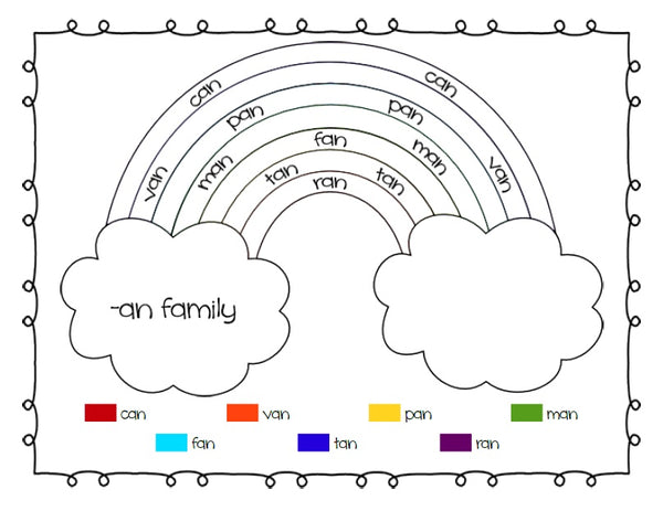 Rainbow word families printable worksheets â